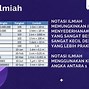 4D10 Juta Berapa Nol