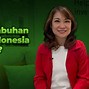 Berapa Keuntungan Saham Per Tahun